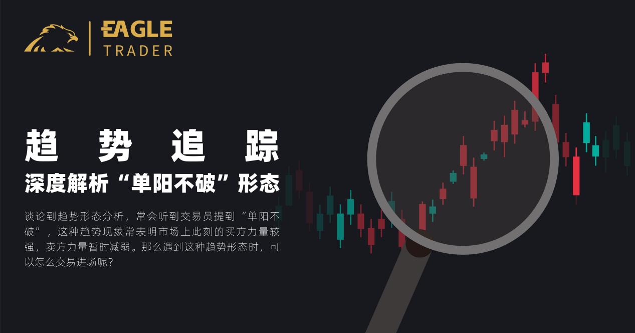 贵金属交易时间
